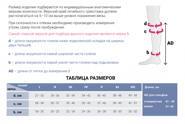 гольфы 2 класса компрессии
